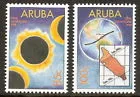 209-210 Solar Eclipse on Aruba 1998