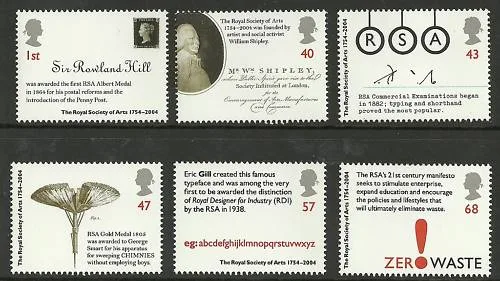 Gr.Britain 2004 Royal Society of Arts MNH