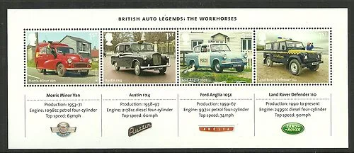 Great Britain 2013 Autolegends race cars souvenir sheet MNH