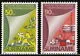 486-487 10 jaar staatskundige onafhankelijkheid 1985 postfris