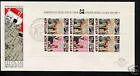 E223a Kinderzegzegels blok/ms 1984 1320