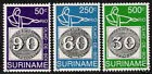 776-778 Brasiliana 1993 postfris