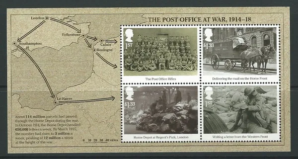 Great Britain 2016 WWI World War 1916 block-m/s MNH