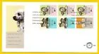 E308a Zomerzegels postzegelboekje 1993 1560