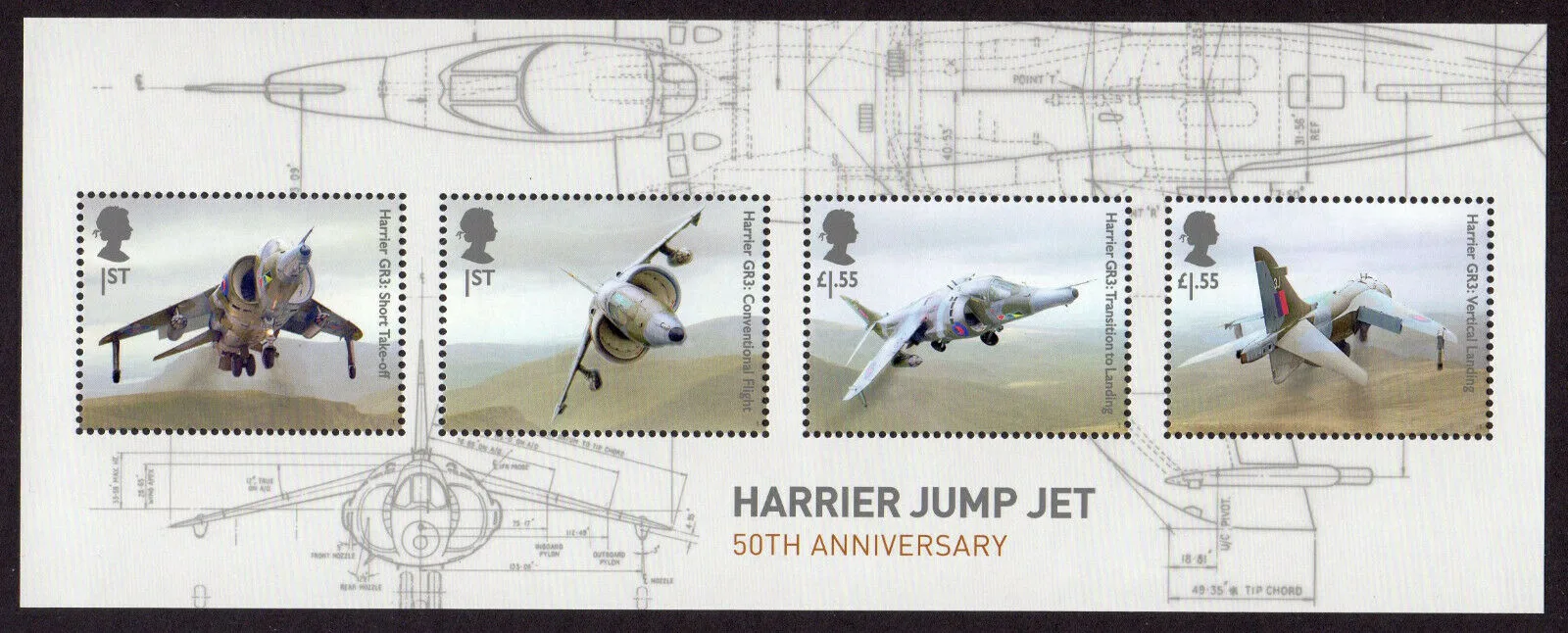 Gr. Britain 2019 British Engineering bloc m/s neuf/mnh