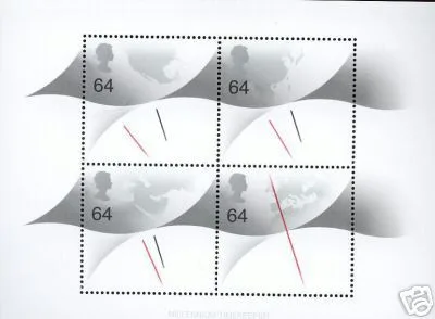 Gr.Britain1999 Millennium Time Keepers blok- m/s postfris/mnh