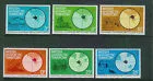 88-93 Gondwanaland 1982