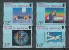 177-180 The Ozone Layer 1991